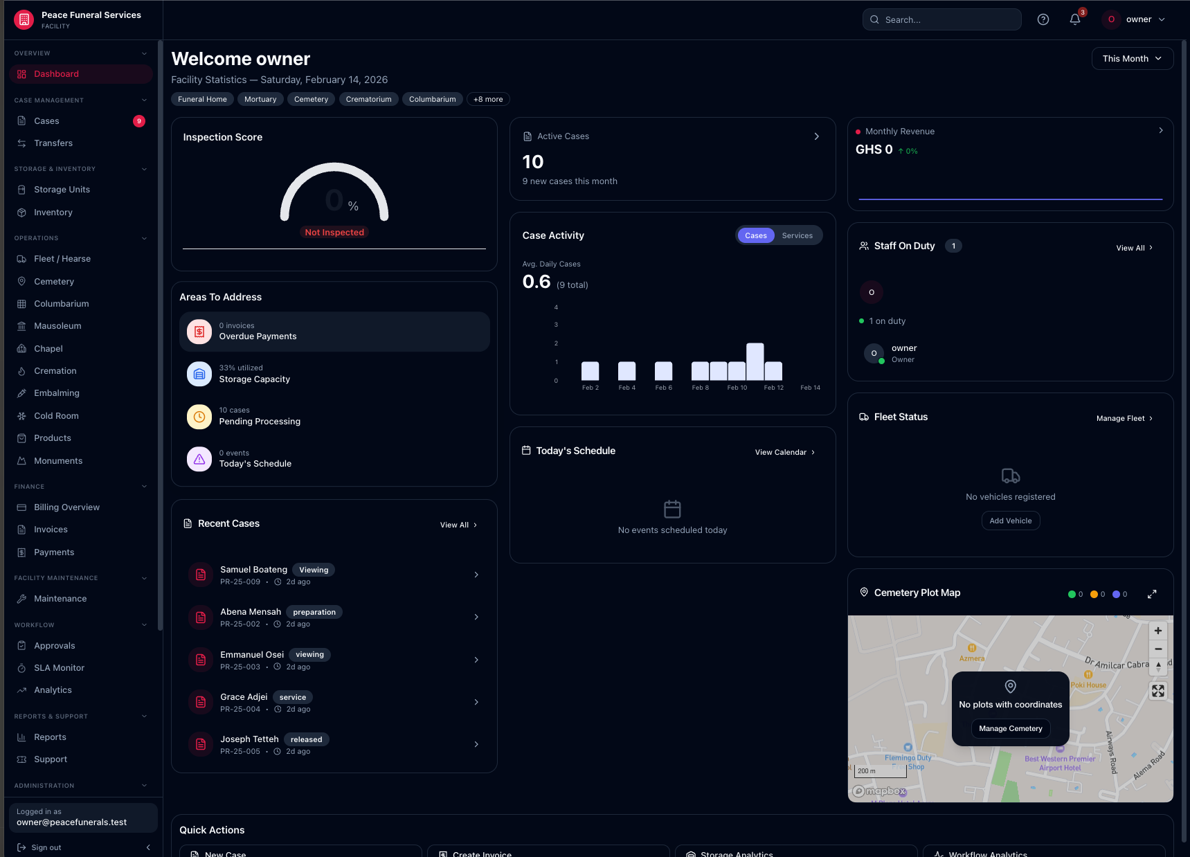Sankorra workflow dashboard preview